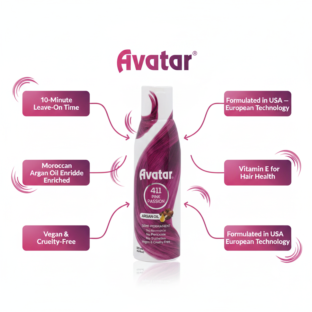 Avatar Luminous Semi-Permanent Hair Color 4.2Oz, 1 Count Healthy Hair Dye, Assorted Color